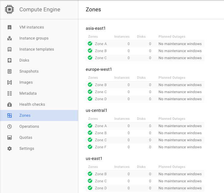 The GCE zones available at Product and Services menu -> Compute Engine -> Zones in their interface.